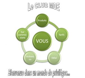 club_mde